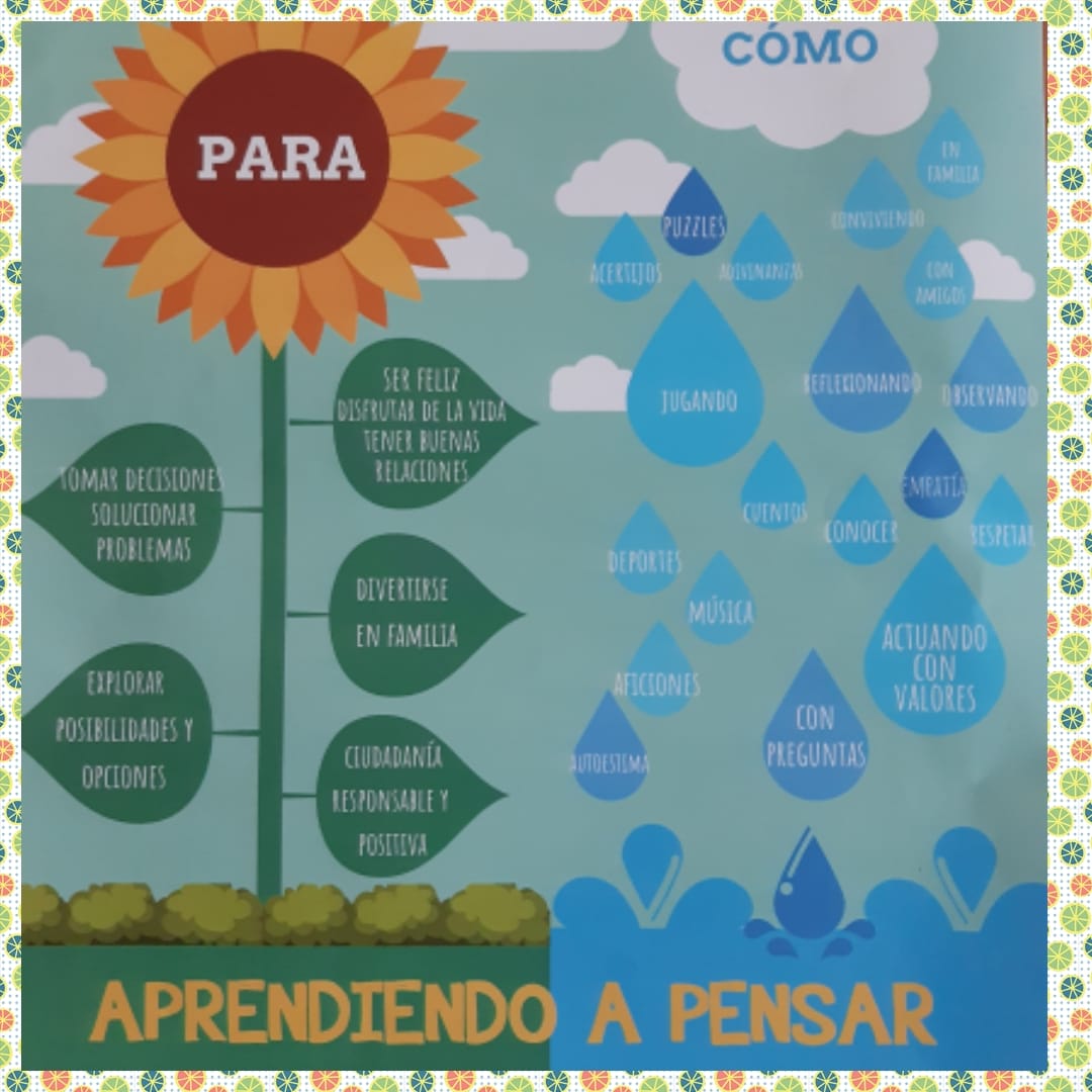 Aprendiendo a pensar 1