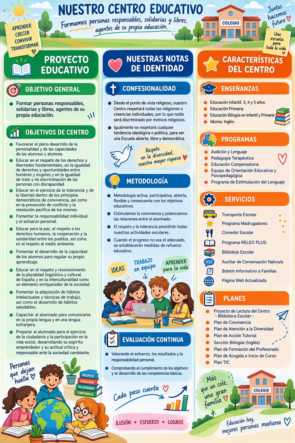 Catalogo de servicios 2